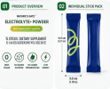 Zero Sugar Watermelon Electrolyte Powder 15 Single Serve Sticks, No Added Sucrose & Preservatives Dietary Supplement